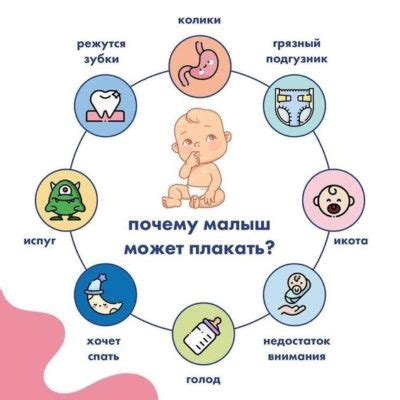 Эмоциональные факторы и причины плача