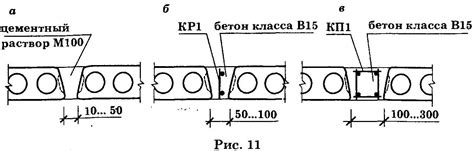 Эпоксидные компаунды для заделки швов на улице