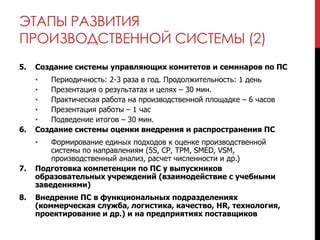 Этапы развития и распространения системы 5 с