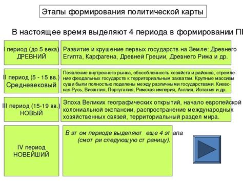 Этапы формирования национальных государств