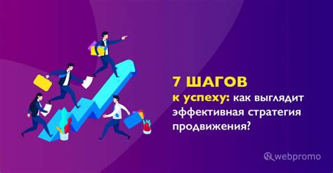 Эффективная стратегия продвижения сайта