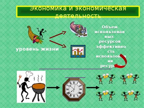 Эффективность использованных ресурсов