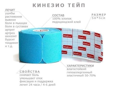 Эффективность тейпирования: насколько это метод полезен?