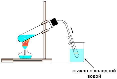 Эффективные методы для разделения воды и железных опилок