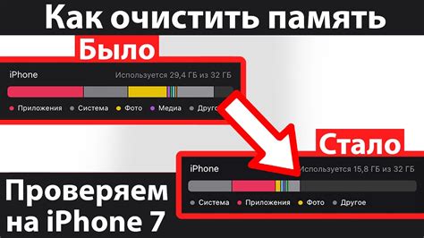 Эффективные способы освободить память на iPhone