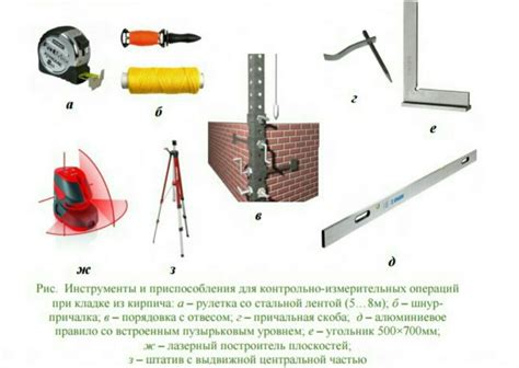 Эффекты применяемых инструментов