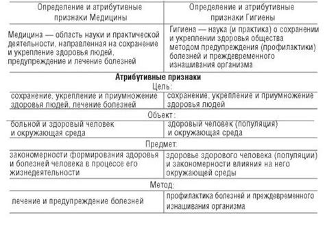 Эффект воздействия на организм