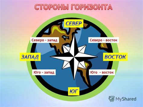 Юго-западный и северо-западный светло