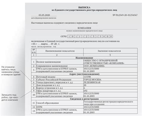 Юридический адрес vs место нахождения: обязательные элементы