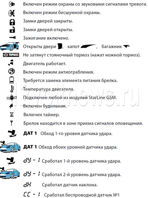  Значение значка тормоза на брелке старлайн 