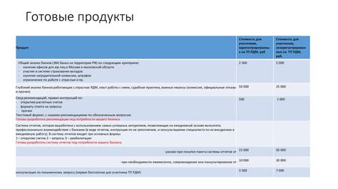  Значение кода 810 и его важность для банковской системы 