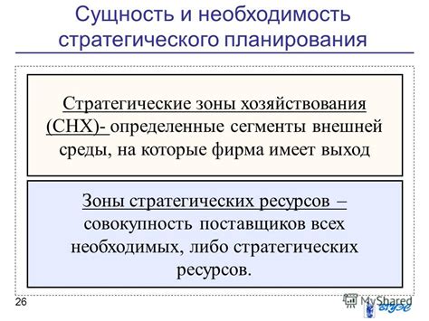  Измерение эффективности стратегических ресурсов 