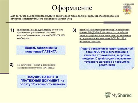  Какой срок действия патента для ИП? 