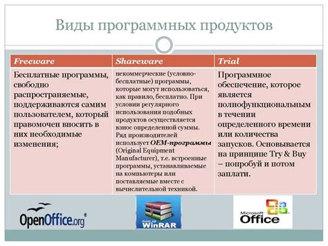  Как использовать демо режим? 