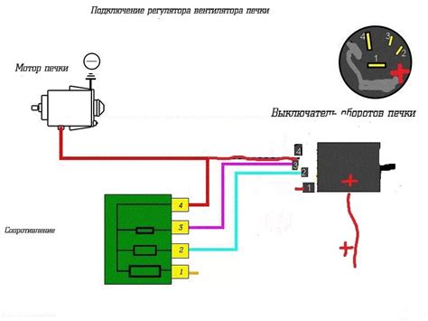  Как правильно подобрать модель моторчика печки? 