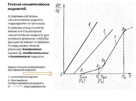  Как связанность влияет на гидромеханические процессы? 