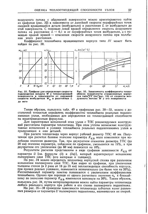  Качество воздушного потока и его зависимость от относительного диаметра 