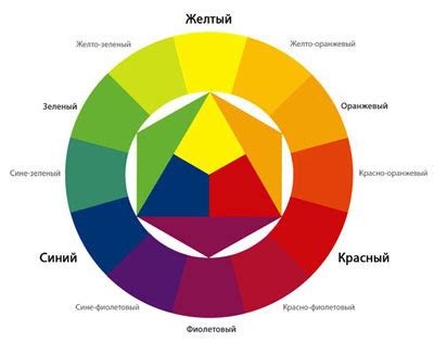  Контрастные цвета для яркости и стиля 