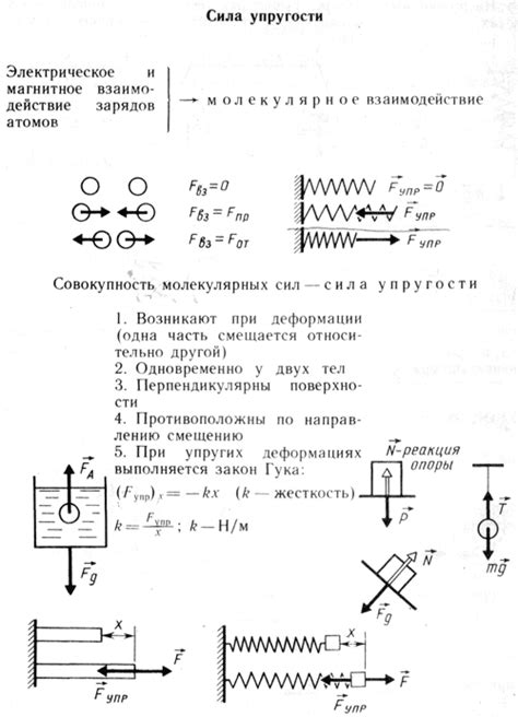  Определение ньютона в физике 