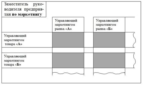  Определение тарифной ставки 