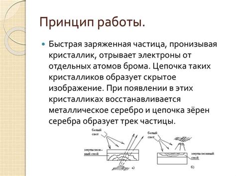  Основные принципы метода хеликс 