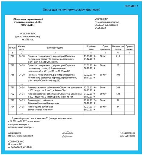  Правила и рекомендации по хранению документов для налоговой 