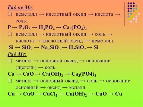  Применение соединений металла и неметалла 