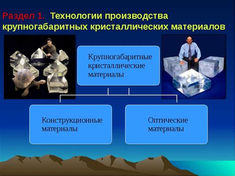  Применение физики и биологии в современных технологиях 