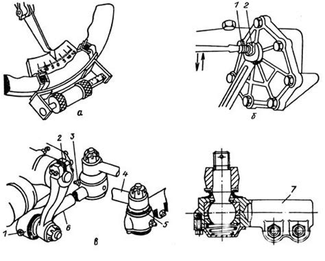  Проверка и регулировка рулевого механизма 