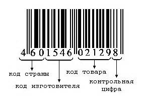  Проверка штрихкода на повреждения 