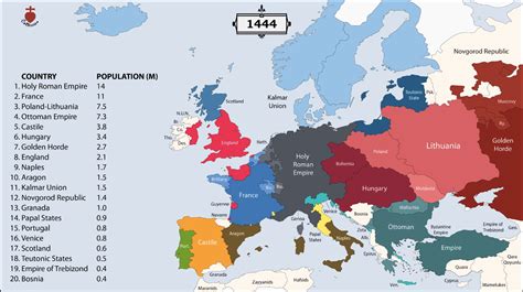  Религиозные события в 1444 году 