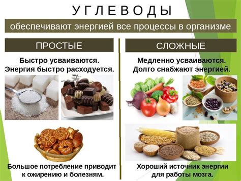  Сложные и простые углеводы 