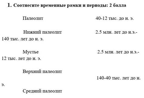  Экзаменационная схема и временные рамки 