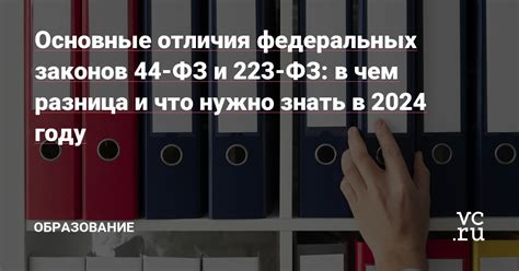 43 и 223 ФЗ: основные отличия