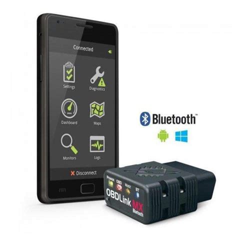 Bluetooth технологии