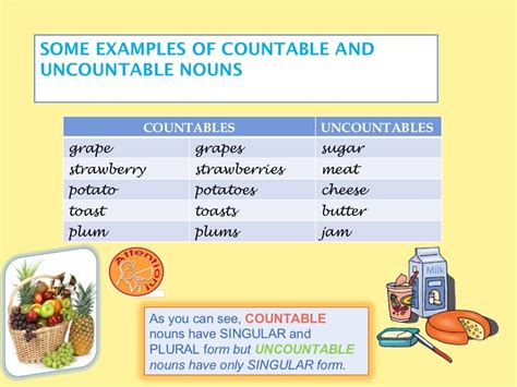 Countable nouns: определение и особенности