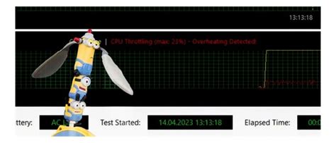 Custom pstates throttling: особенности и настройка в BIOS