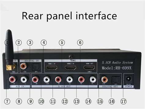 Dolby Digital: что это и как работает на телевизоре LG