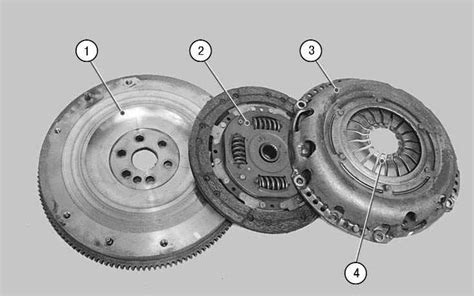 Fomoco cjnka в конструкции Ford Focus 2