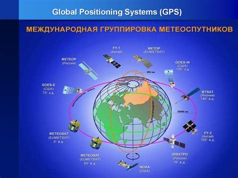 GLS: глобальная система позиционирования