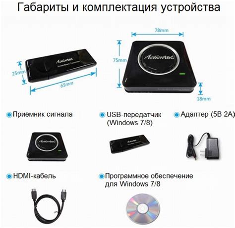 HDMI: качественная передача видео и звука на монитор или ТВ