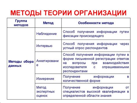 IBAN - основные понятия