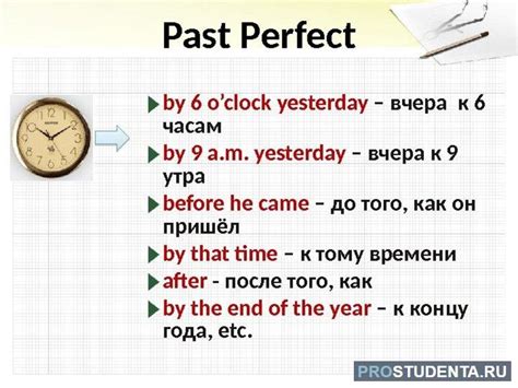 Past Perfect: основные временные указатели 