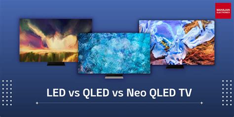 QLED vs Neo QLED: сравнение основных характеристик