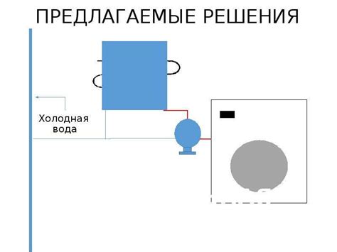 SEL и экономия электроэнергии на стиральной машине Атлант