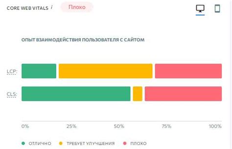 SaltBoost: инновационная технология в сокращение времени загрузки