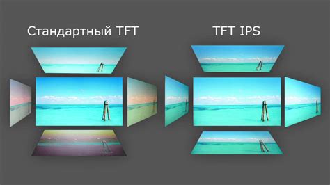 TFT и PLS: Принцип работы и особенности