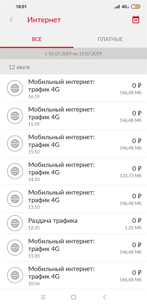 Volume tethering в детализации МТС